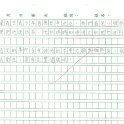 5A 梁卓瑜(1.2)